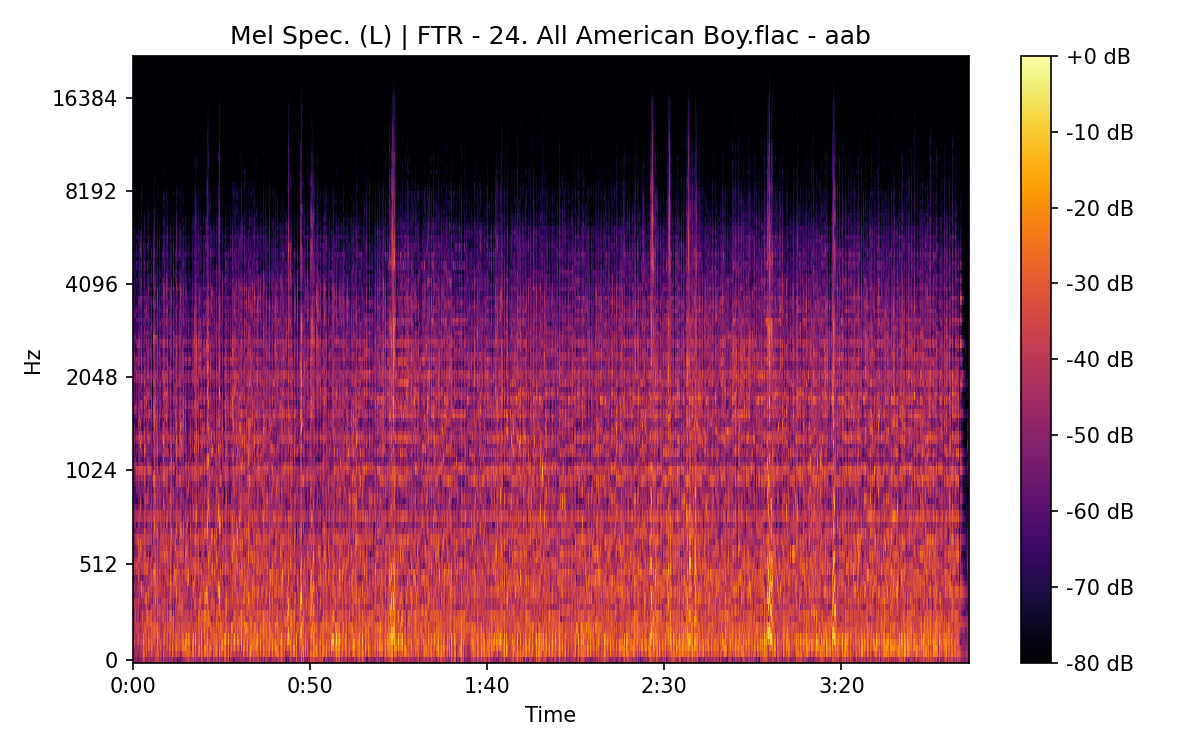 Mel Spectrogram (Left)