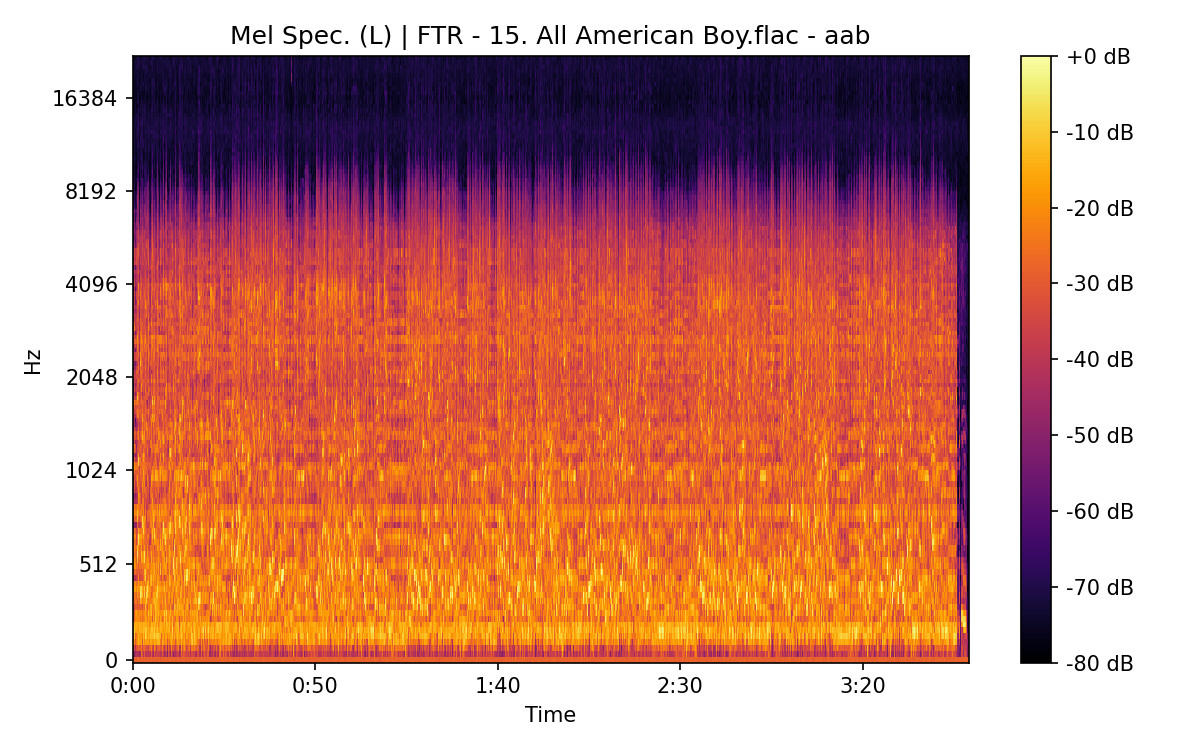 Mel Spectrogram (Left)