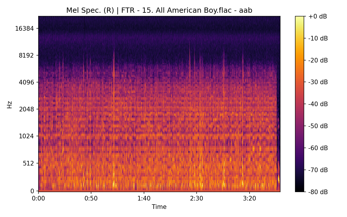Mel Spectrogram (Right)