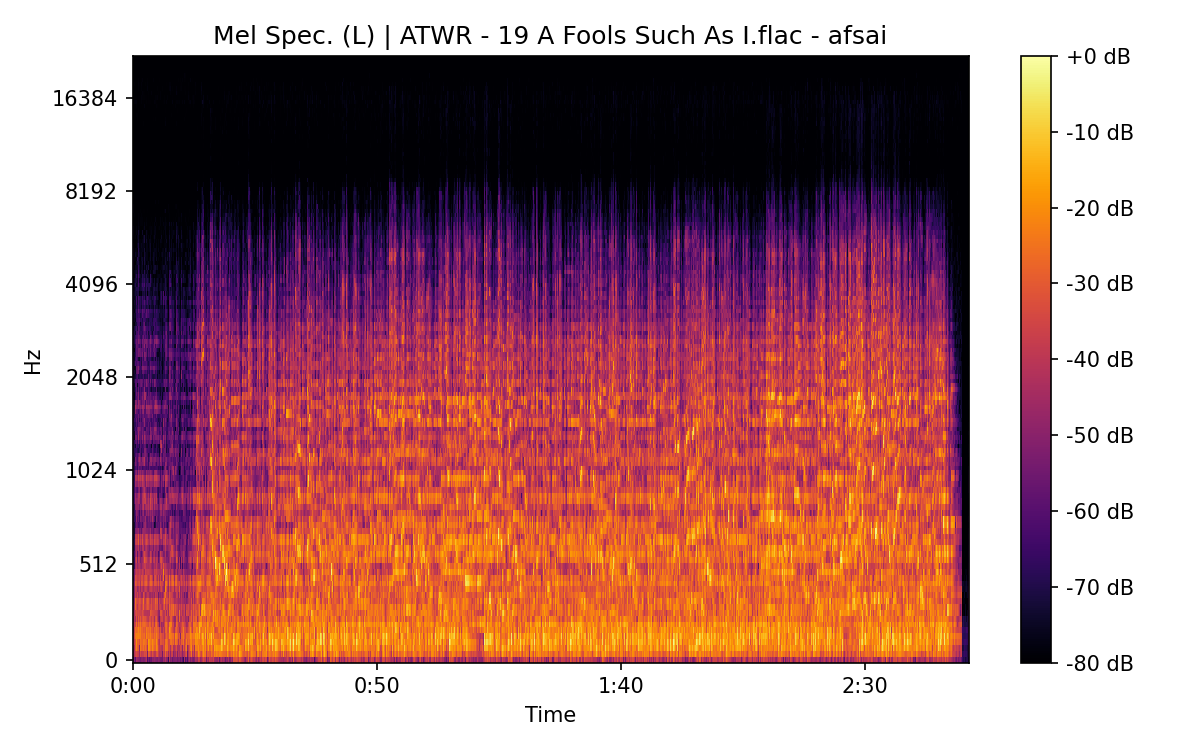Mel Spectrogram (Left)