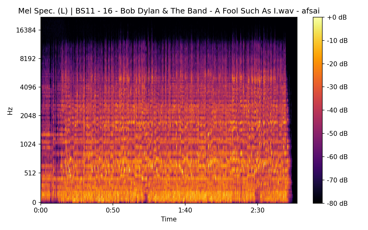 Mel Spectrogram (Left)