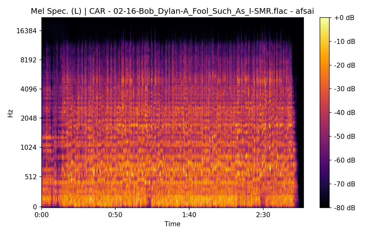 Mel Spectrogram (Left)