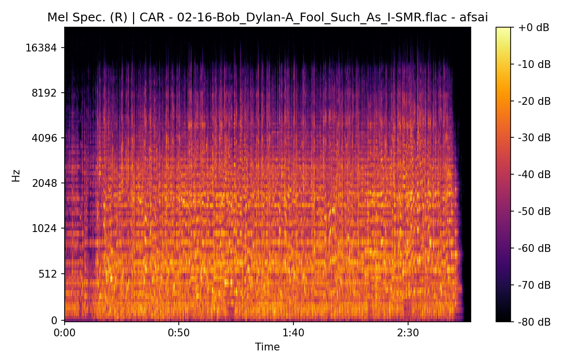 Mel Spectrogram (Right)