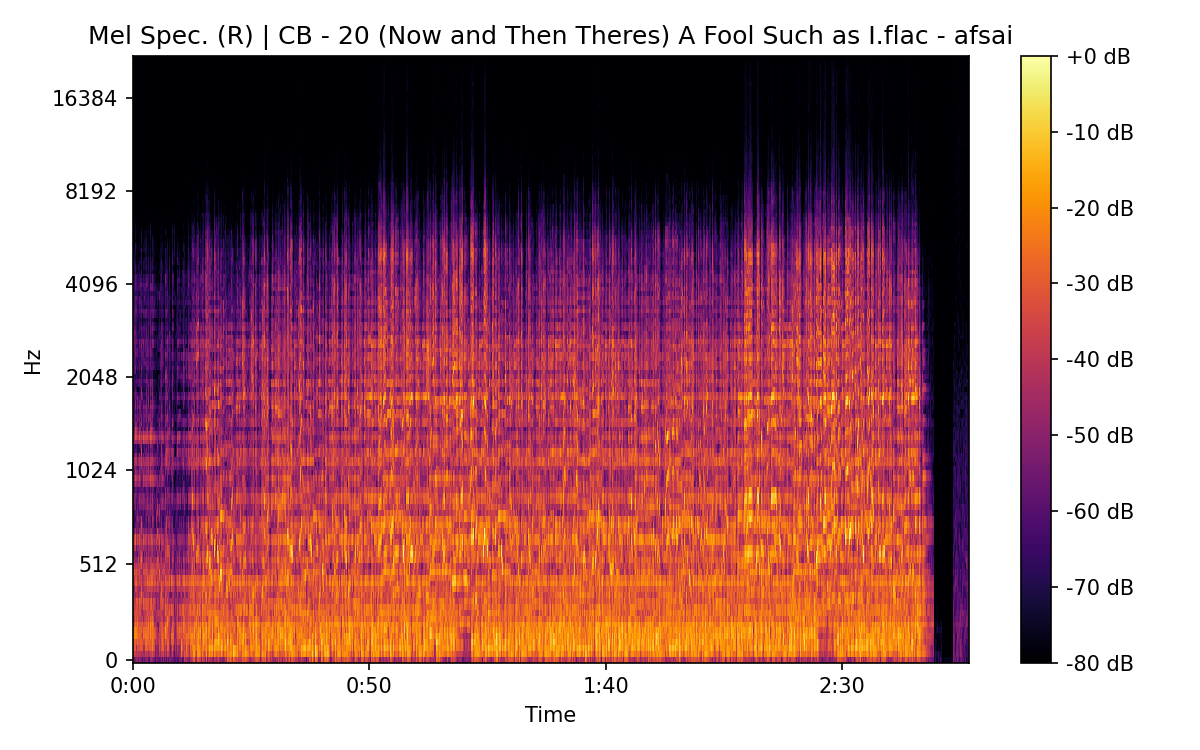 Mel Spectrogram (Right)
