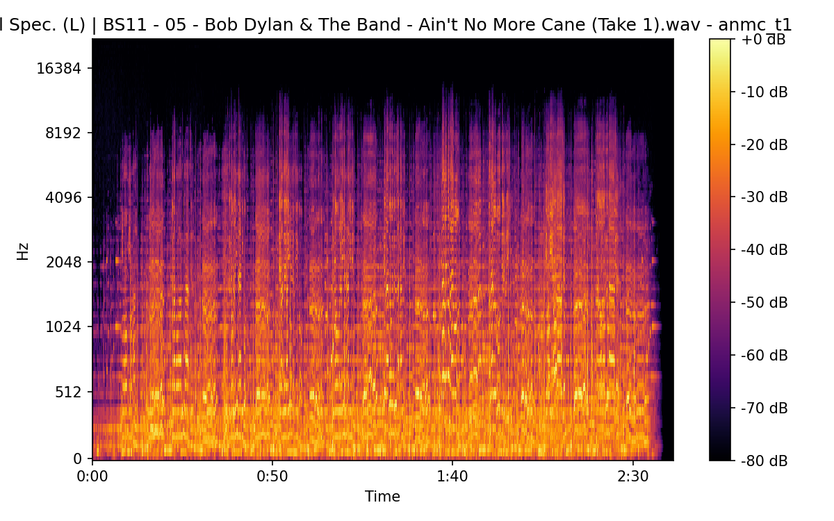 Mel Spectrogram (Left)