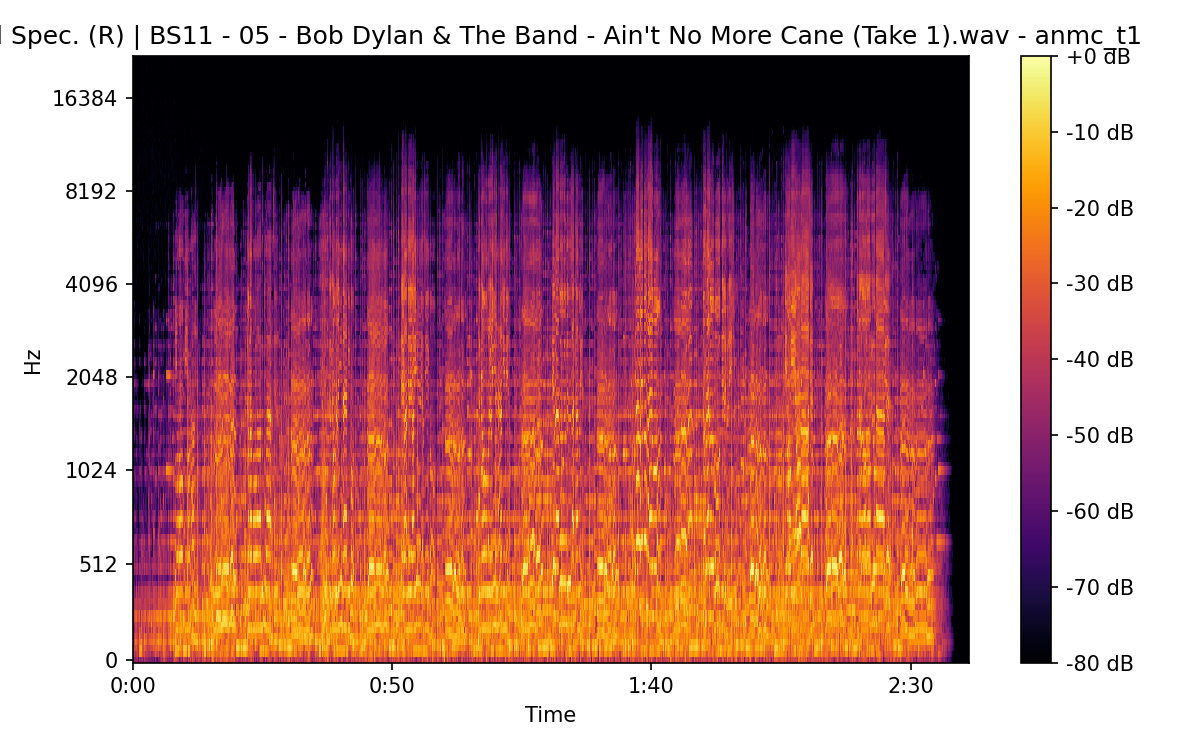 Mel Spectrogram (Right)