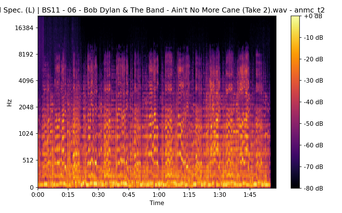 Mel Spectrogram (Left)
