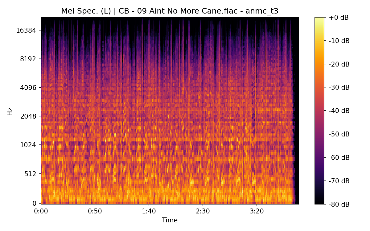 Mel Spectrogram (Left)