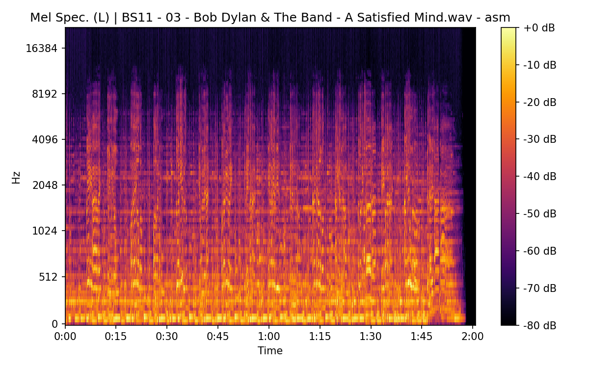 Mel Spectrogram (Left)