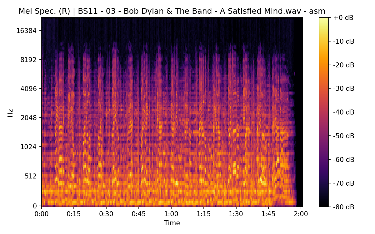 Mel Spectrogram (Right)