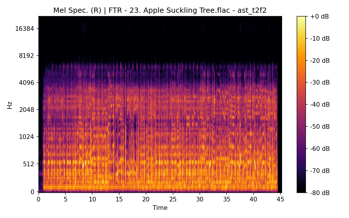 Mel Spectrogram (Right)