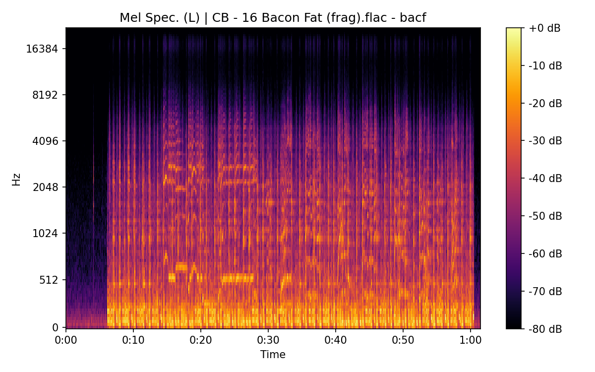 Mel Spectrogram (Left)