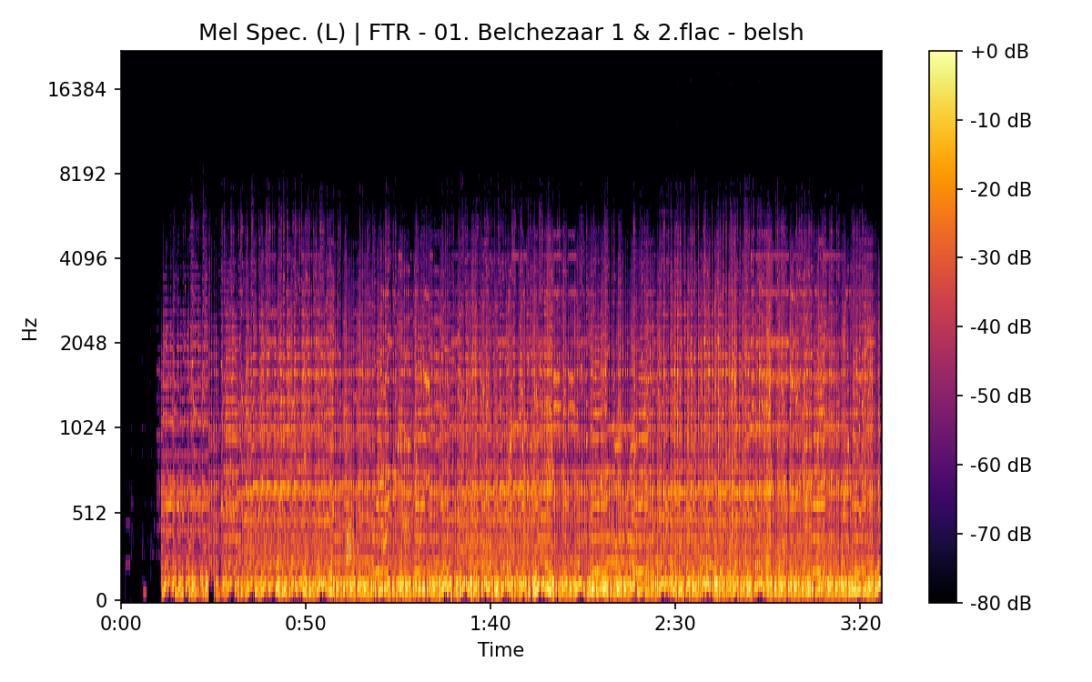 Mel Spectrogram (Left)