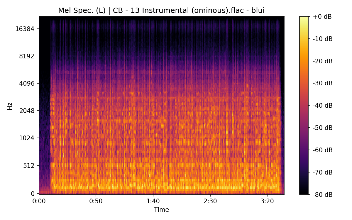 Mel Spectrogram (Left)