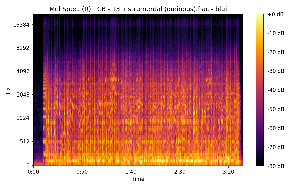Mel Spectrogram (Right)