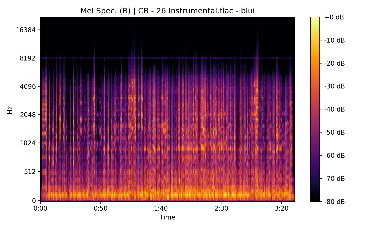 Mel Spectrogram (Right)