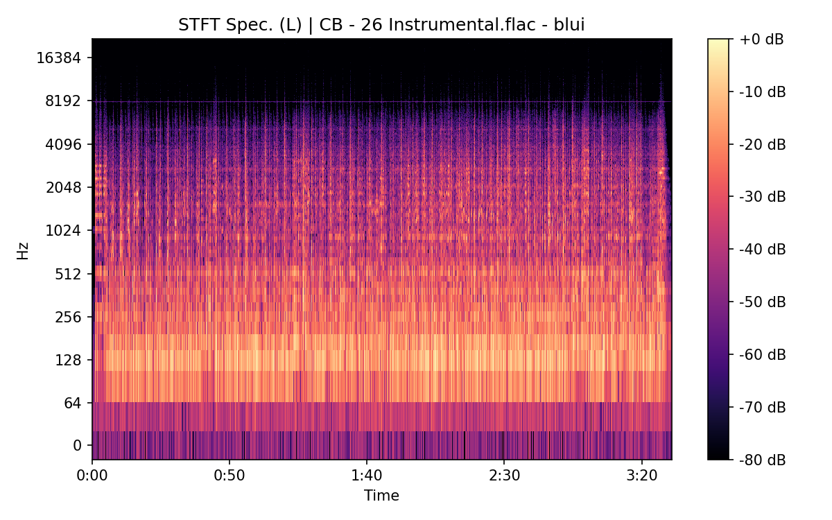 STFT Spectrogram (Left)
