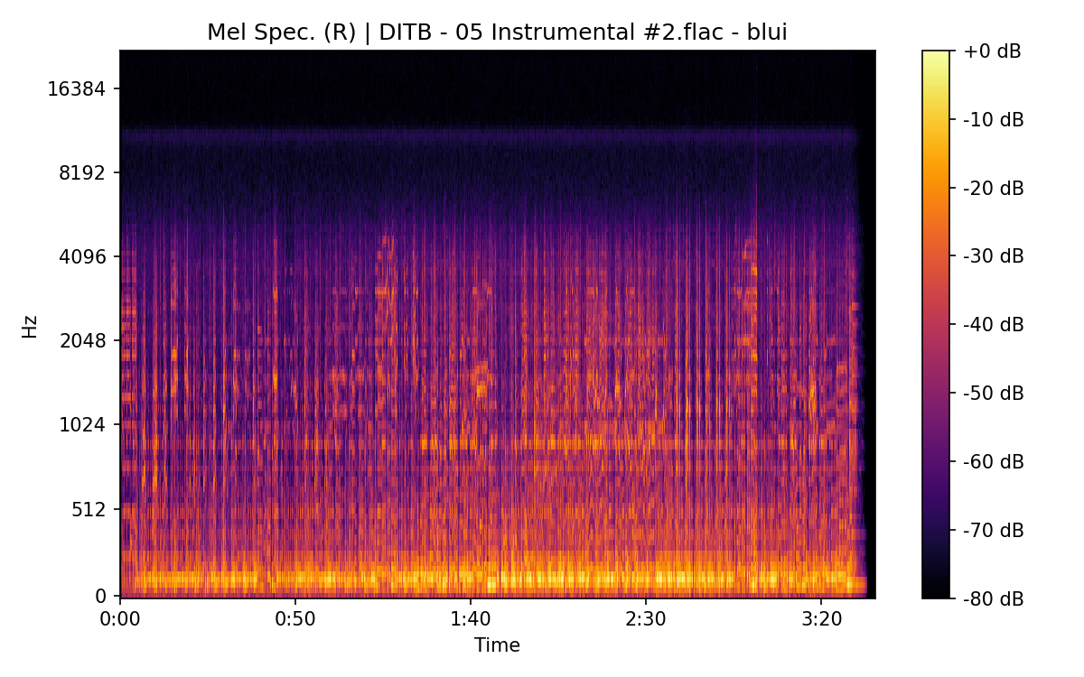 Mel Spectrogram (Right)