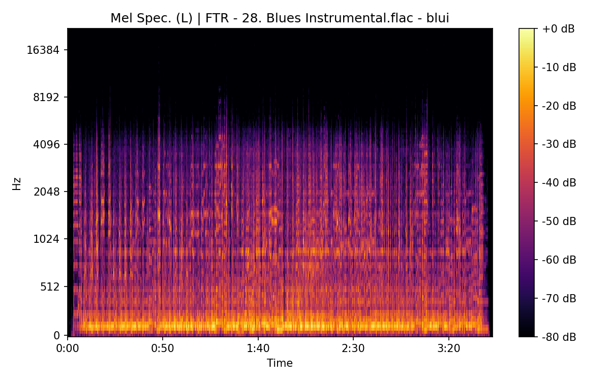 Mel Spectrogram (Left)