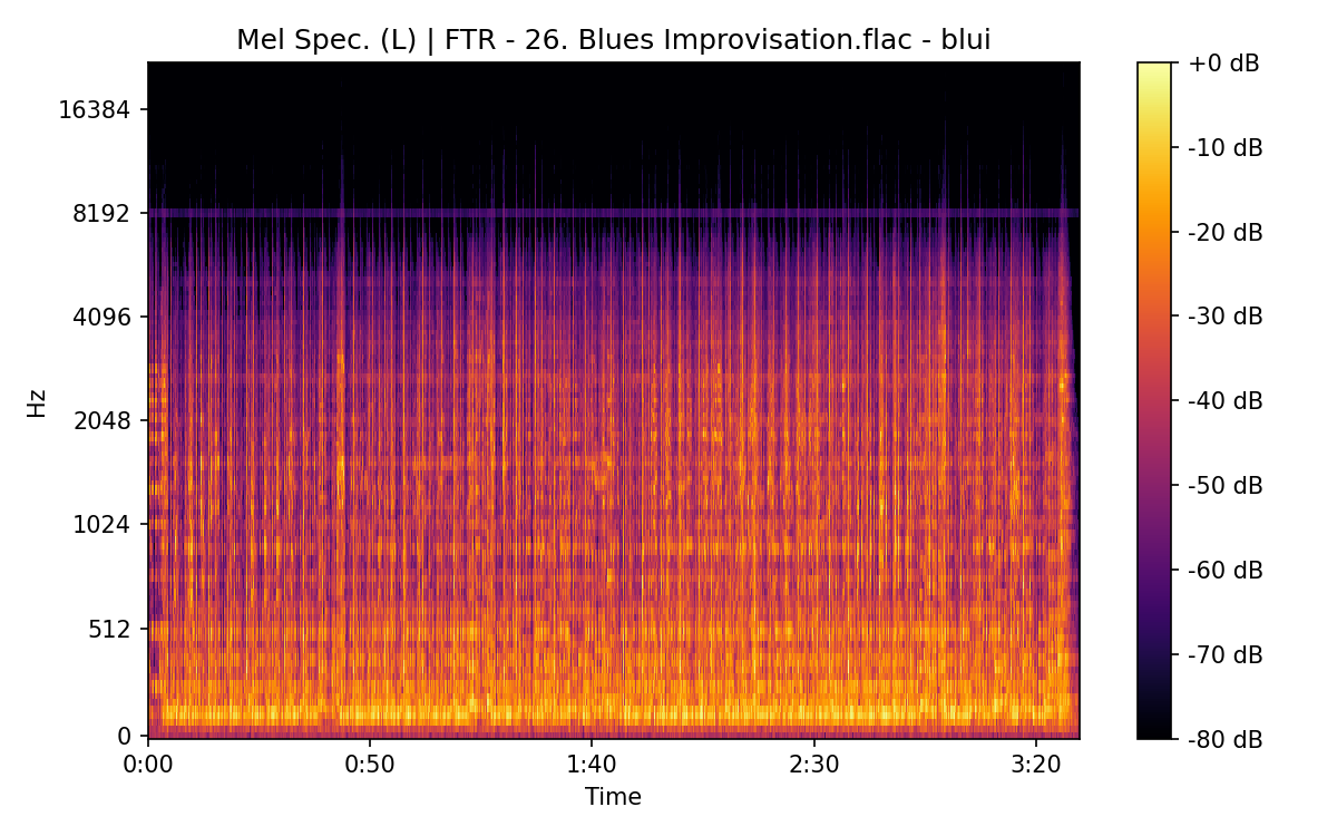 Mel Spectrogram (Left)