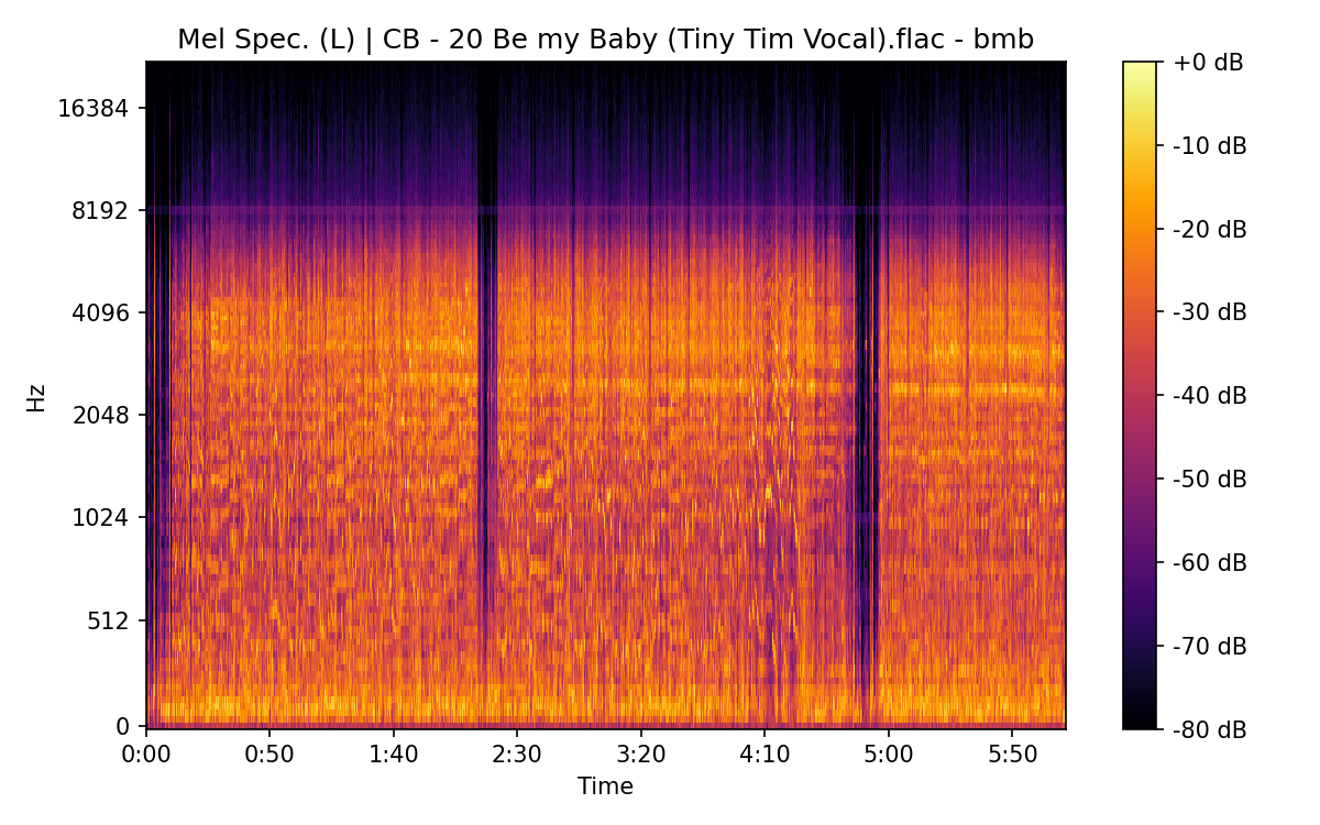 Mel Spectrogram (Left)