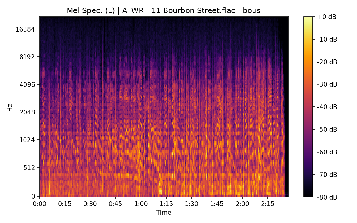 Mel Spectrogram (Left)