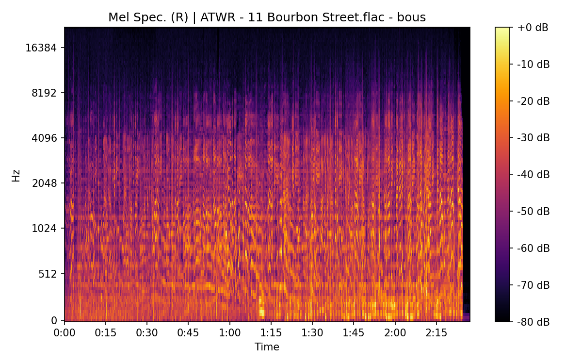 Mel Spectrogram (Right)
