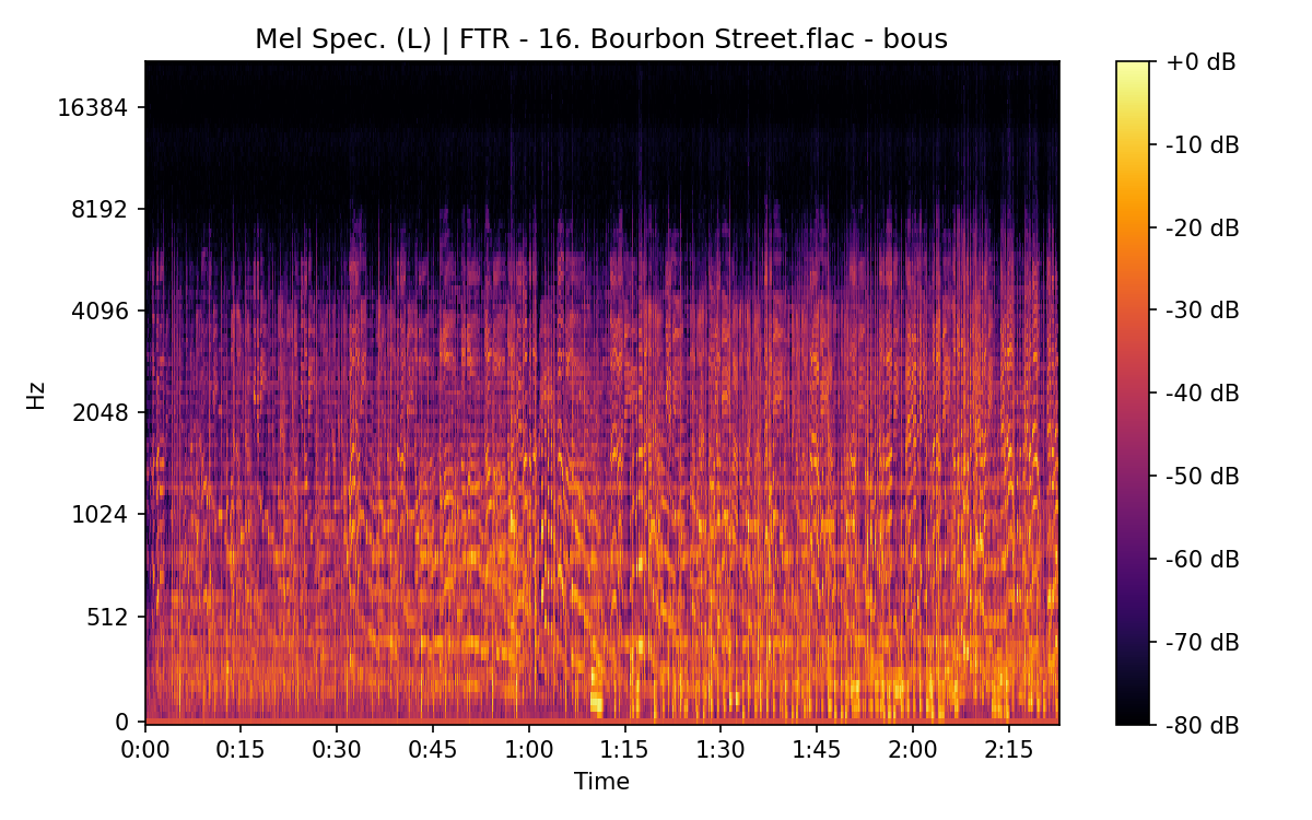 Mel Spectrogram (Left)