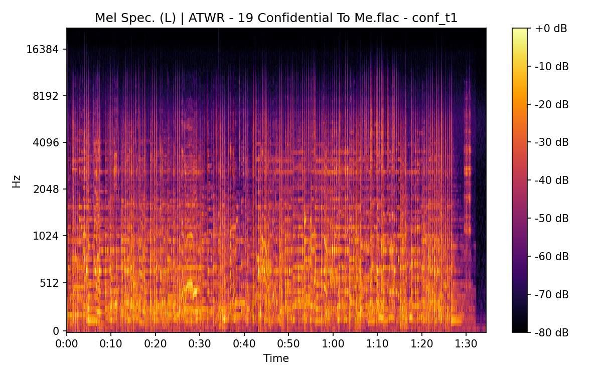 Mel Spectrogram (Left)