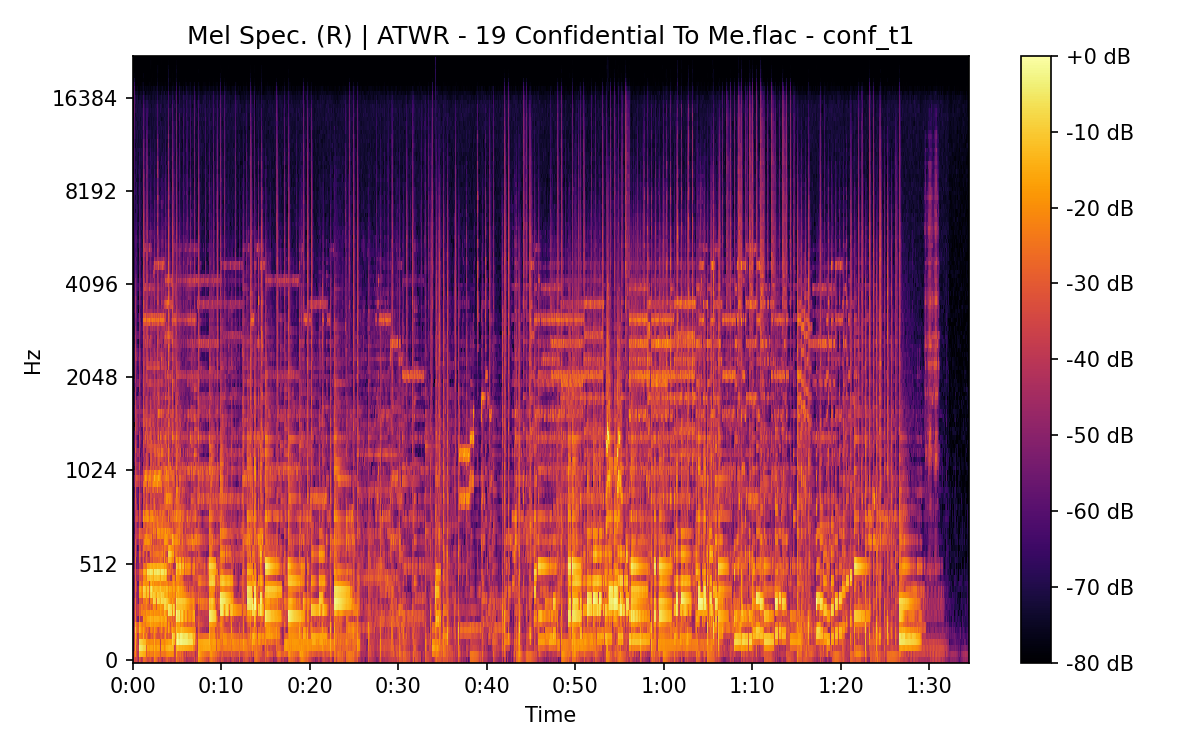 Mel Spectrogram (Right)