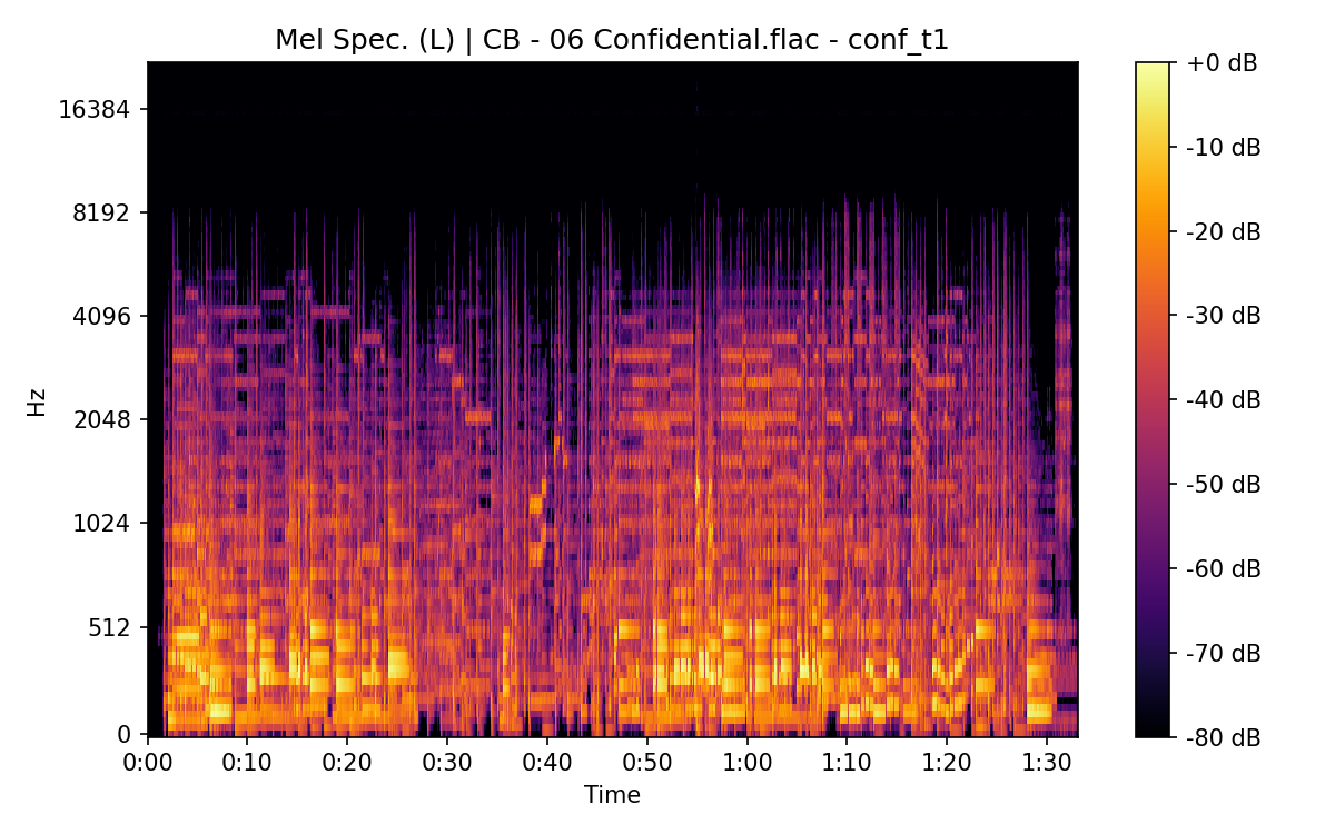 Mel Spectrogram (Left)