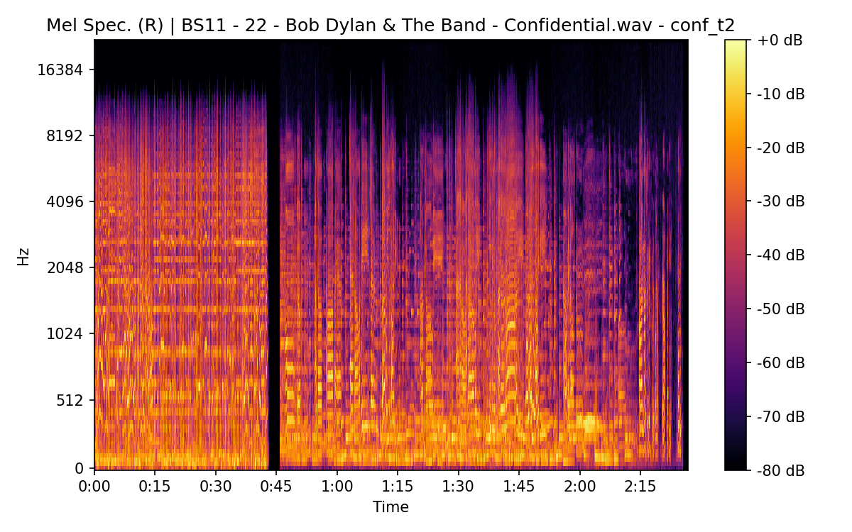 Mel Spectrogram (Right)