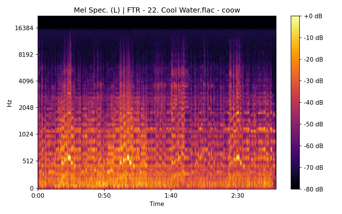 Mel Spectrogram (Left)