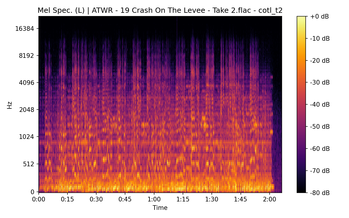 Mel Spectrogram (Left)