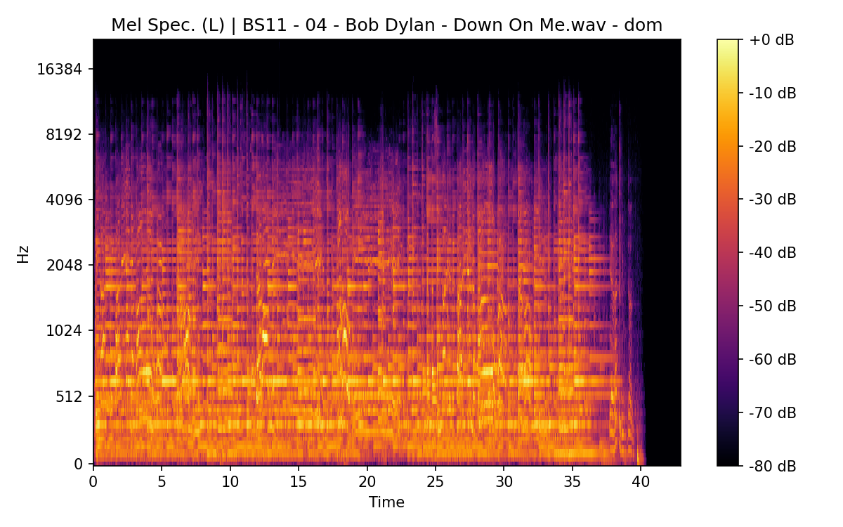 Mel Spectrogram (Left)
