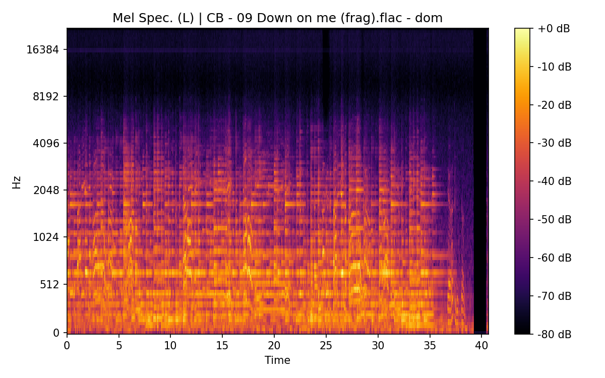 Mel Spectrogram (Left)