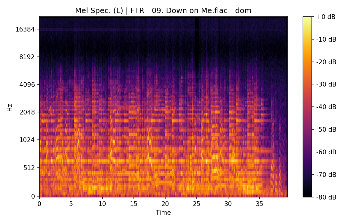 Mel Spectrogram (Left)