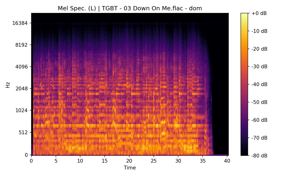Mel Spectrogram (Left)