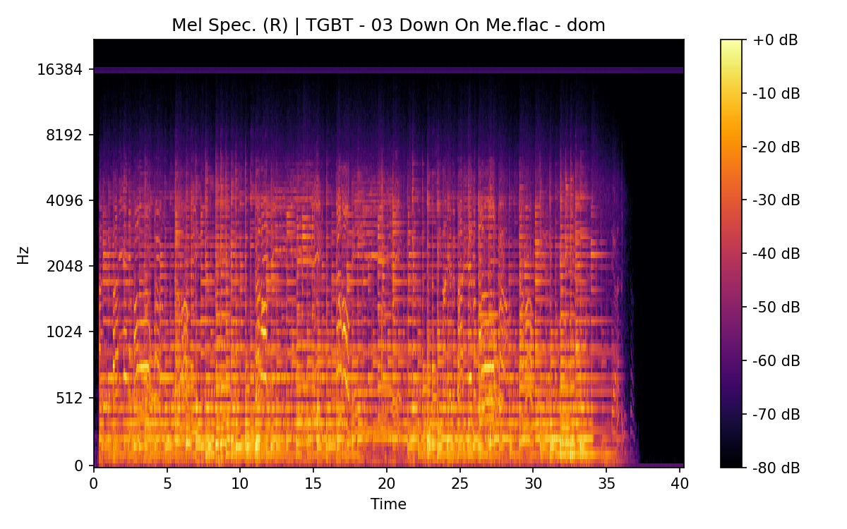 Mel Spectrogram (Right)