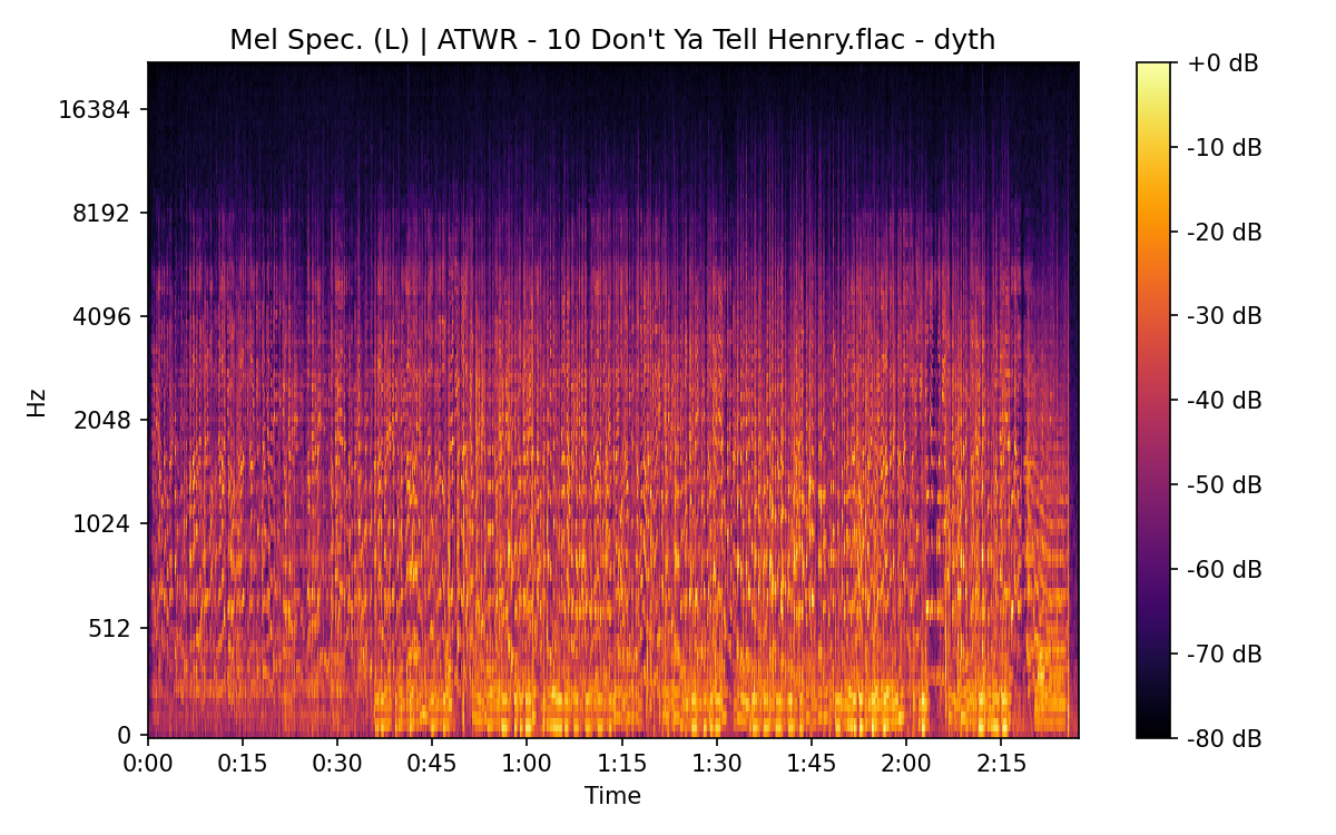 Mel Spectrogram (Left)