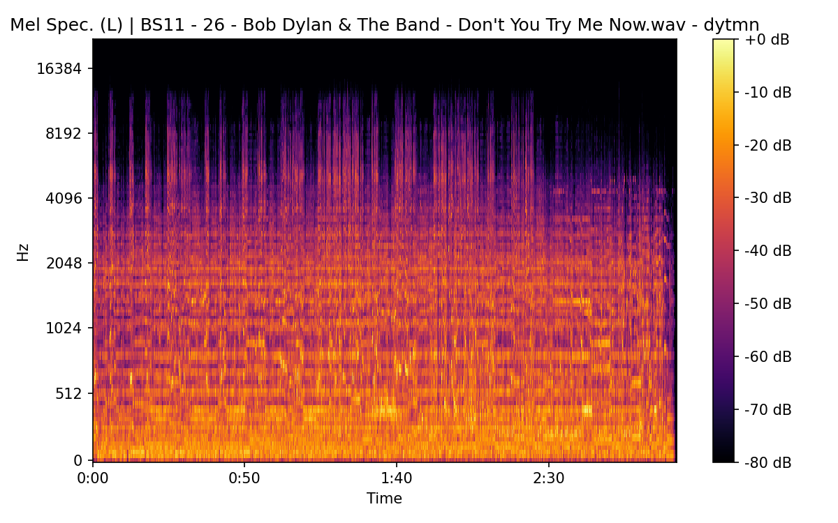 Mel Spectrogram (Left)