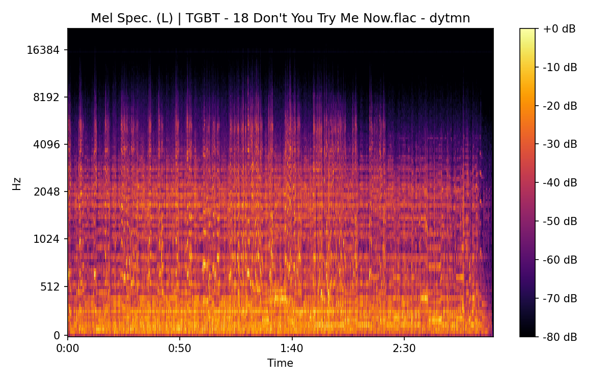 Mel Spectrogram (Left)