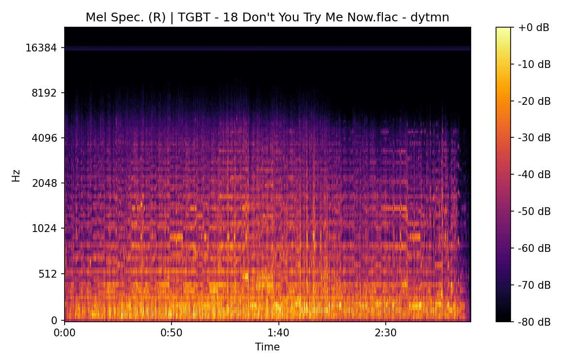 Mel Spectrogram (Right)