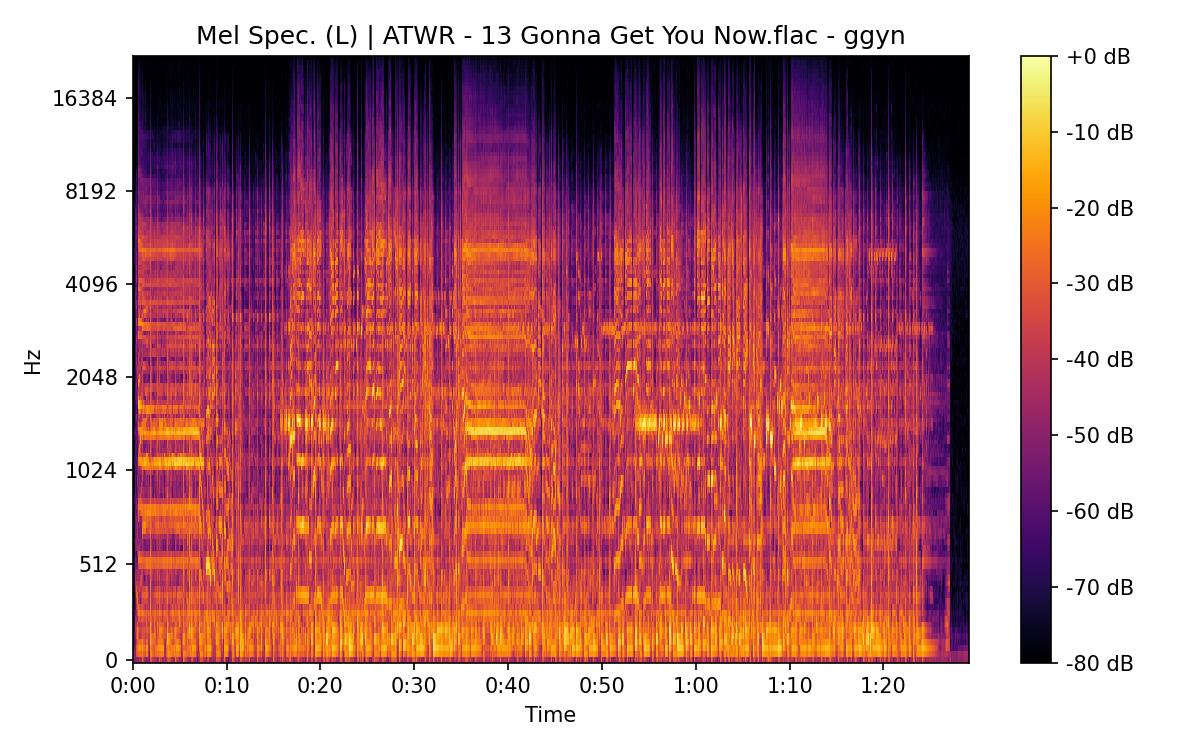 Mel Spectrogram (Left)