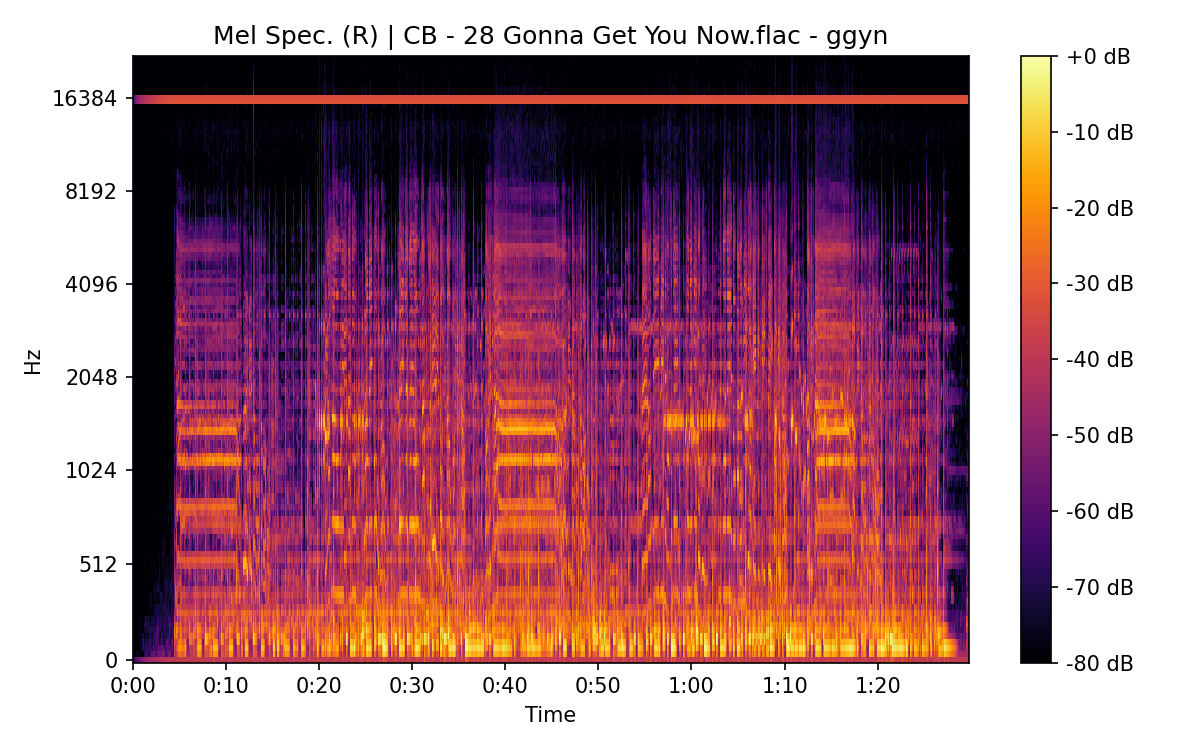 Mel Spectrogram (Right)