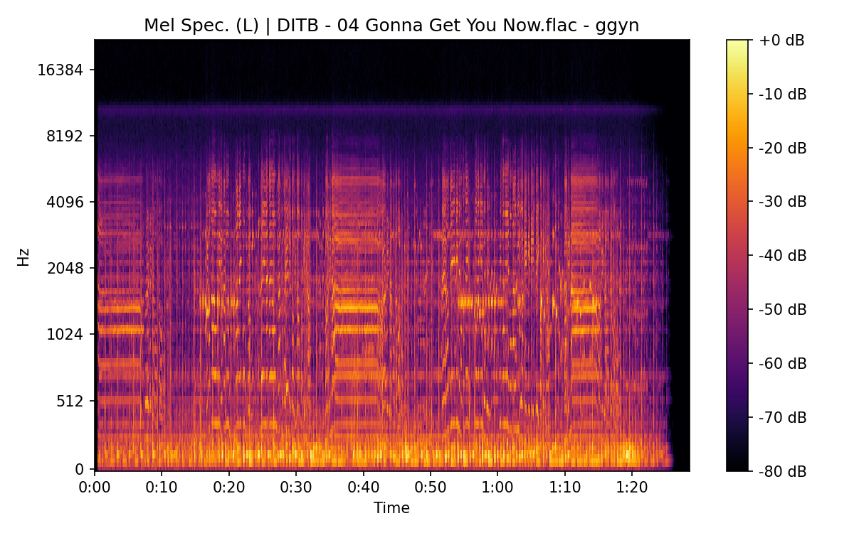 Mel Spectrogram (Left)
