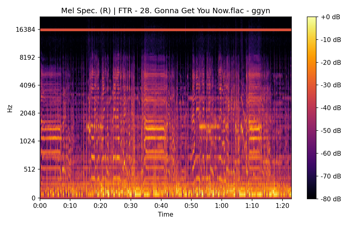 Mel Spectrogram (Right)