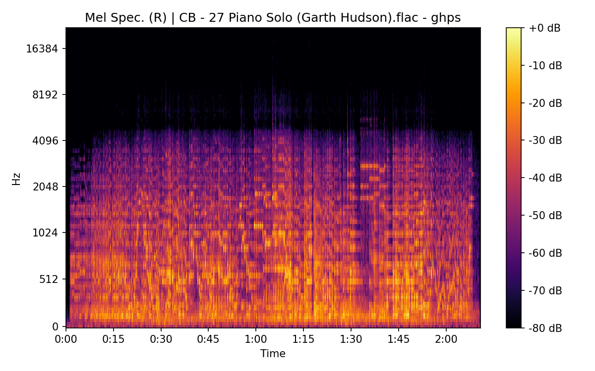 Mel Spectrogram (Right)