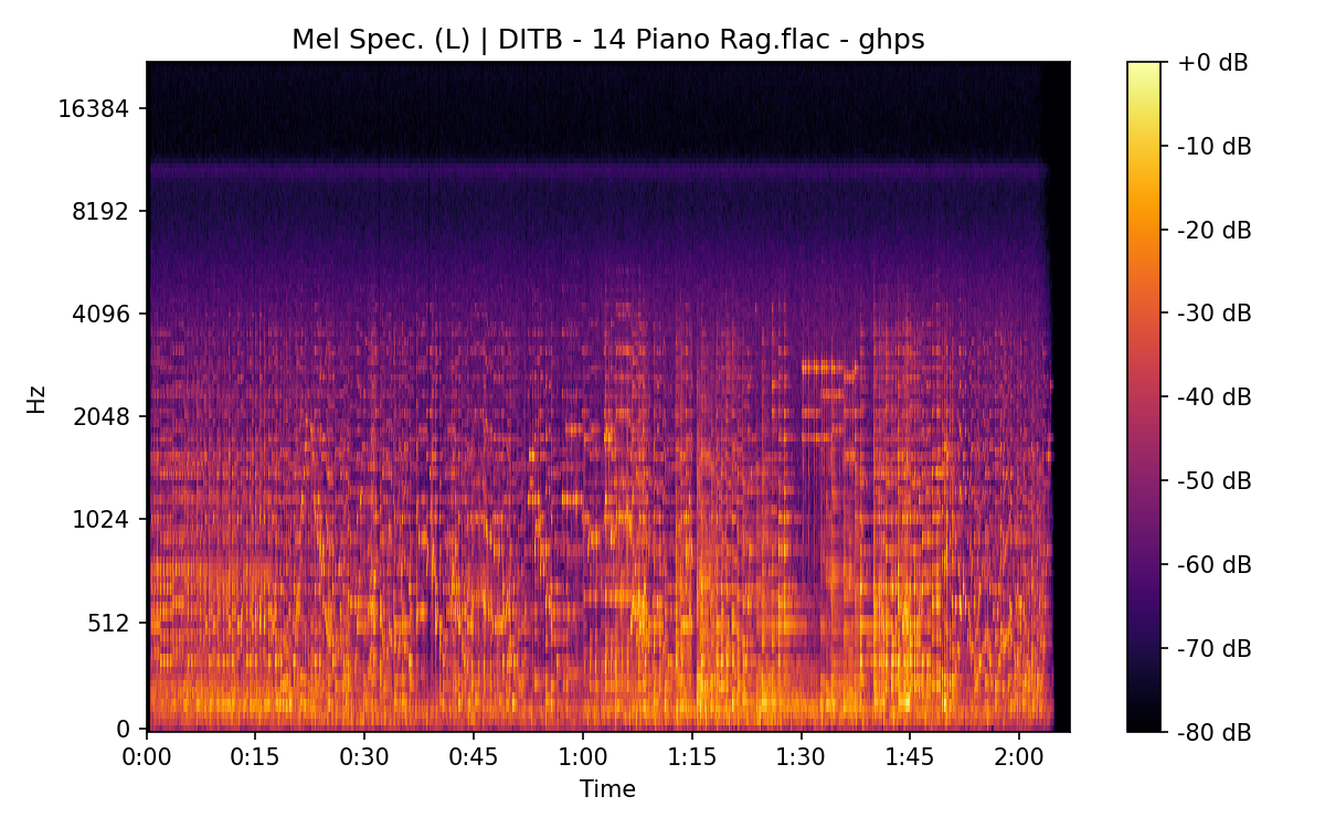 Mel Spectrogram (Left)