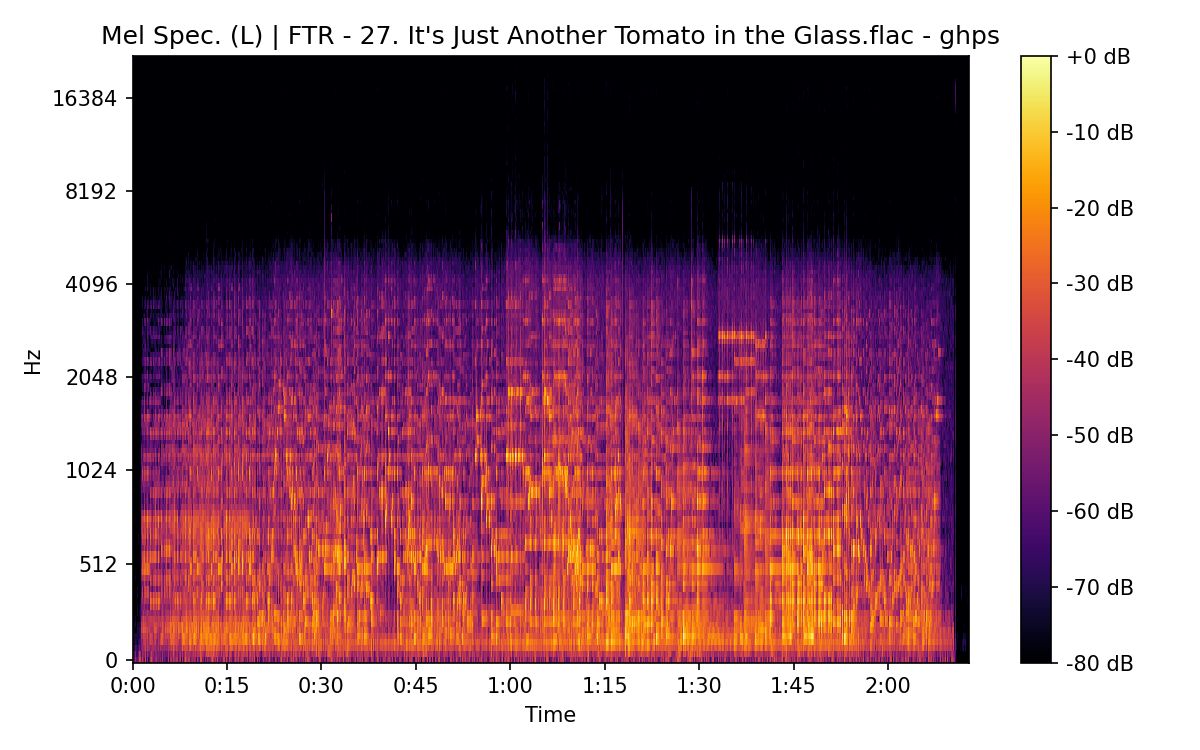 Mel Spectrogram (Left)
